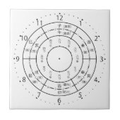 Uhr Fliese (Vorderseite)