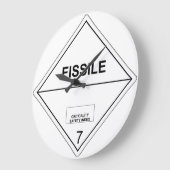 Uhr für die Beförderung radioaktiver spaltbarer St (Winkel)