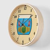 Uhr in Aquarien (Winkel)