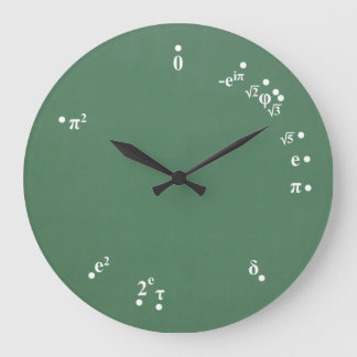 Uhr mathematischer Konstanten (grün auf der Tafel)