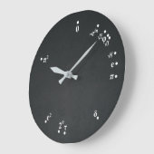 Uhr mathematischer Konstanten (Tafel schwarz) (Winkel)