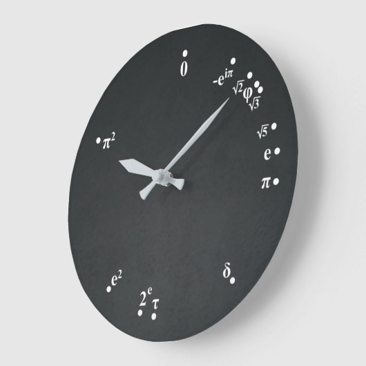 Uhr mathematischer Konstanten (Tafel schwarz) (Winkel)