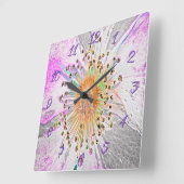 Uhr mit einem erweiterten digitalen Foto (Winkel)