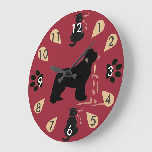 Uhr ~ Neufundland-Geifer (Winkel)