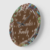 Uhr personalisierter Familienname Eleganter Tod (Winkel)