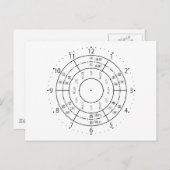 Uhr Postkarte (Vorne/Hinten)