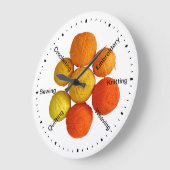 Uhr - Sammelbälle für Garne aus Fibre Arts (Winkel)