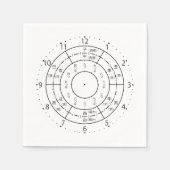 Uhr Serviette (Vorderseite)