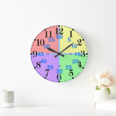 Uhr unterrichten (Zuhause)