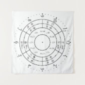 Uhr Wandteppich (Vorderseite (Horizontal))