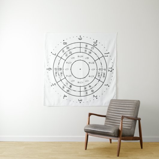 Uhr Wandteppich (Beispiel (Horizontal))