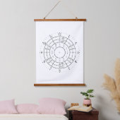 Uhr Wandteppich Mit Holzrahmen (Schlafzimmer)