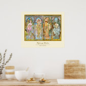 Uhrzeit, Alphonse Mucha Poster (Küche)