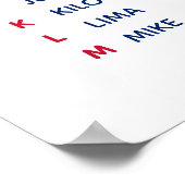 UK-Aussprachealphabet Alpha bis Zulu Poster (Ecke)