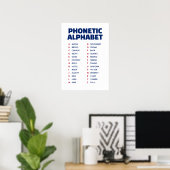 UK-Aussprachealphabet Alpha bis Zulu Poster (Heimbüro)