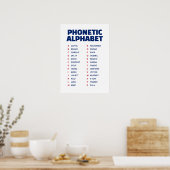 UK-Aussprachealphabet Alpha bis Zulu Poster (Küche)