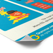 UK gegen US-Rechtschreibung: Getrennt durch eine g Poster (Ecke)