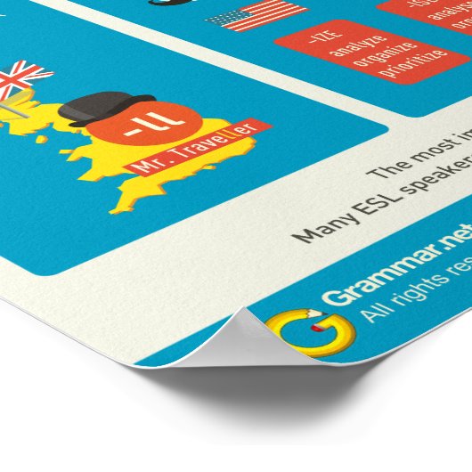 UK gegen US-Rechtschreibung: Getrennt durch eine g Poster (Ecke)