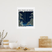 Ukiyo-e blaue und weiße Holzblocknatur Poster (Küche)