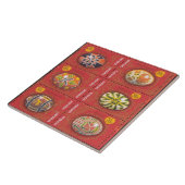 Ukrainer Pysanka Osterei Fliese (Seite)