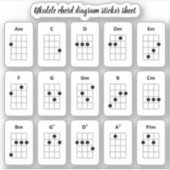 Ukulele Akkord Diagramm Stickers | Anfängerakkorde Aufkleber (Vorderseite)