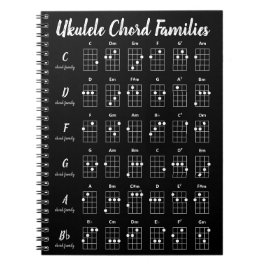 Ukulele Akkord Familien Chart | Schwarz-weiß Grau Notizblock