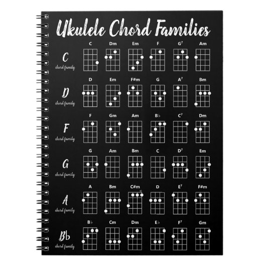 Ukulele Akkord Familien Chart | Schwarz-weiß Grau Notizblock (Vorderseite)