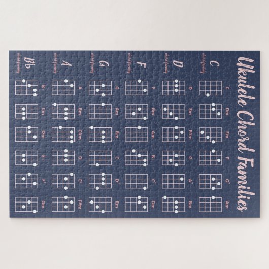 Ukulele Akkord Familien Navy & Blush Reference Har Puzzle (Horizontal)