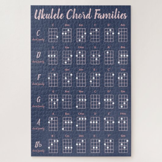 Ukulele Akkord Familien Navy & Blush Reference Har Puzzle (Vertikal)