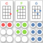 Ukulele Akkord Sticker für Lernakkorde | C F G (Vorderseite)
