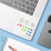 Ukulele Akkord Sticker für Lernakkorde | C F G (Laptop mit iPhone)