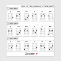 Ukulele Akkorddiagramm-Aufkleber | C, D, G