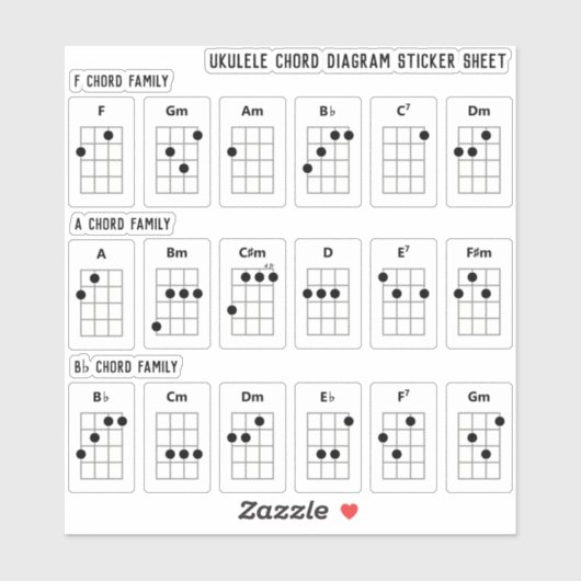 Ukulele Akkorddiagramm-Aufkleber | F, A, B, Ton Aufkleber (Blatt)