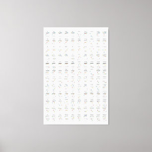 Ukulele Akkorddiagramm Referenzdiagramm Metallausd Leinwanddruck