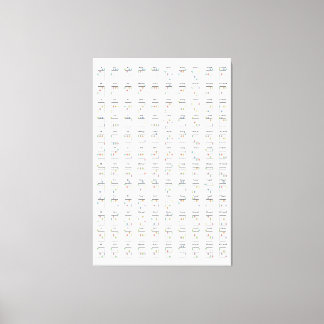 Ukulele Akkorddiagramm Referenzdiagramm Metallausd Leinwanddruck