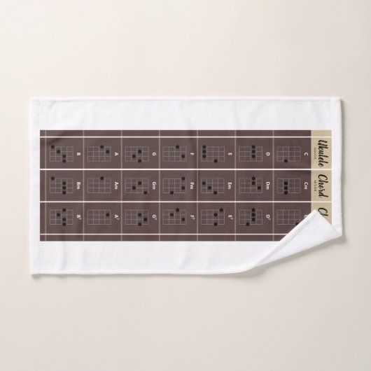 Ukulele Chord Chart Ukulele Illustration Fretboard Handtuch (Handtuch)