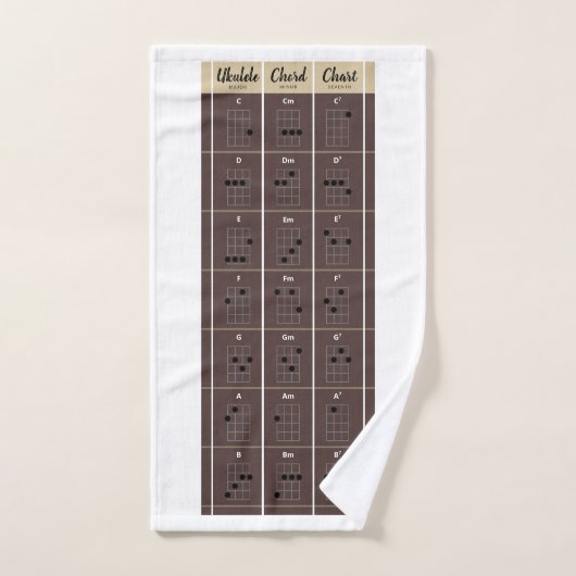 Ukulele Chord Chart Ukulele Illustration Fretboard Handtuch (Handtuch)