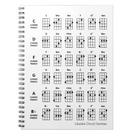 Ukulele Chord Familien | UB-Referenzdiagramm weiß Notizblock