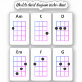 Ukulele Chord Sticker Sheet | Am C D Em F G (Vorderseite)