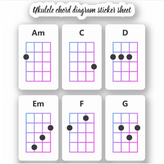 Ukulele Chord Sticker Sheet | Am C D Em F G (Vorderseite)