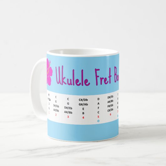 Ukulele Fret Board Map - Mug Kaffeetasse (Vorderseite Links)