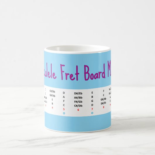 Ukulele Fret Board Map - Mug Kaffeetasse (Mittel)