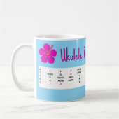 Ukulele Fret Board Map - Mug Kaffeetasse (Links)