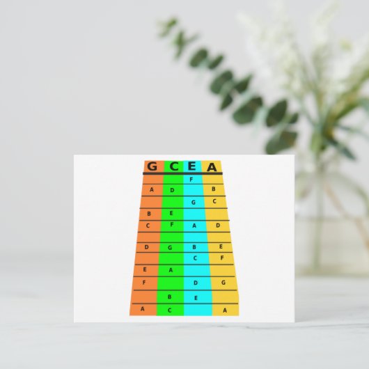 Ukulele Frettings and Notes Postkarte (Stehend Vorderseite)