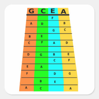 Ukulele Frettings und Notizen Quadratischer Aufkleber