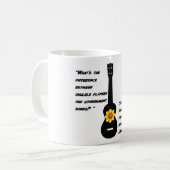 Ukuleles und Bindungen Kaffeetasse (Vorderseite Links)