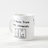Ula Periodenname Tasse (Vorderseite Links)
