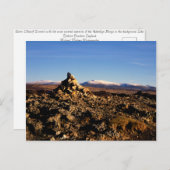 Ullscarf winter Lake District England Postkarte (Vorne/Hinten)