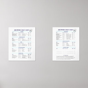 Ultimate Air Fyer Guide Set - Celsius