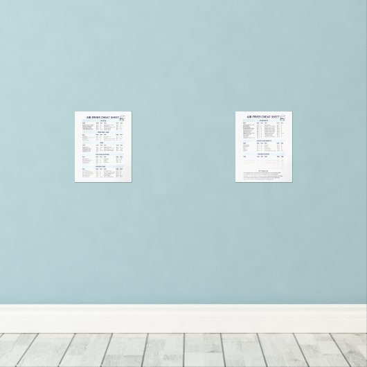 Ultimate Air Fyer Guide Set - Celsius (Holzboden)